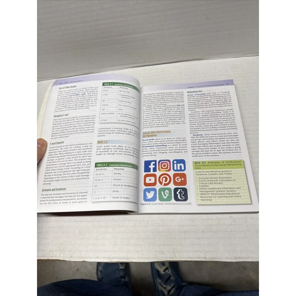 Informatics & Nursing Paperback, by Sewell Jeanne 2019, 6th Ed., Includes Code